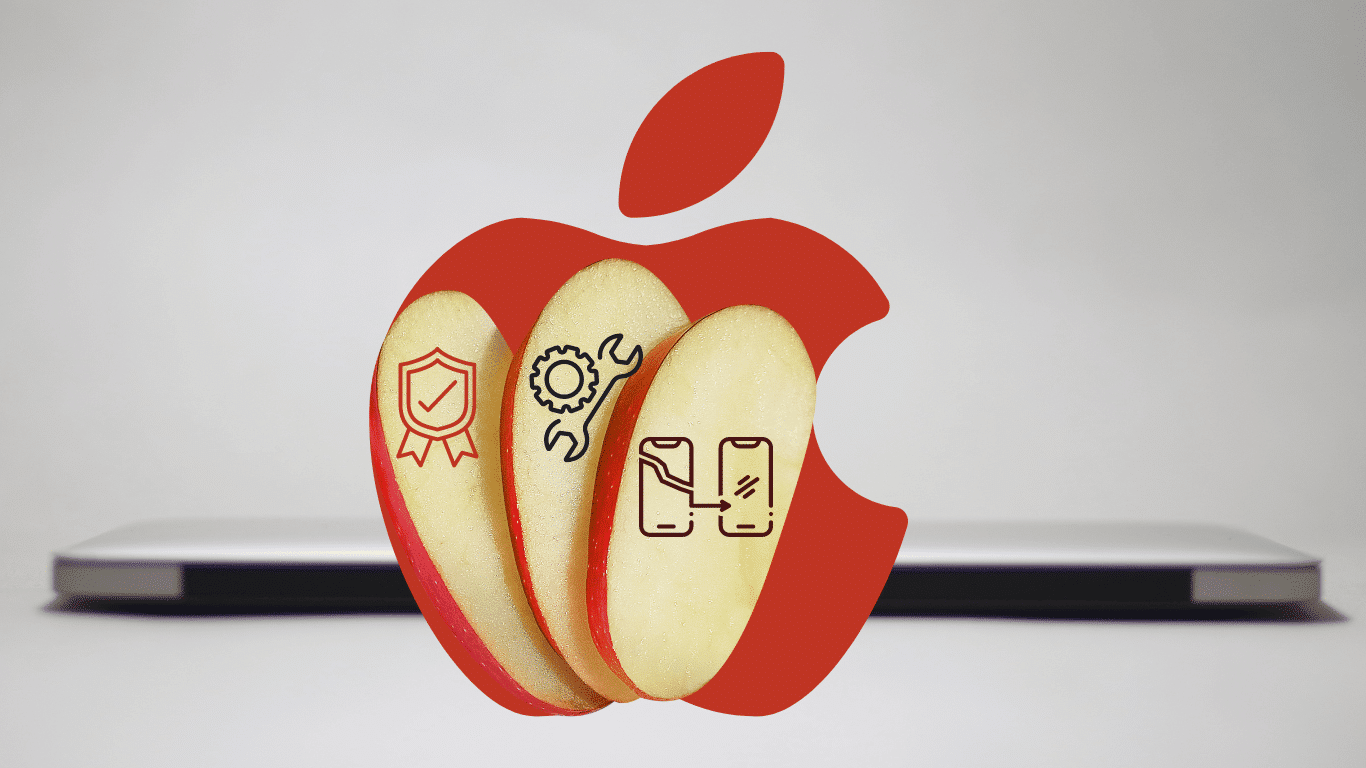 AppleCare Guide To Warranty, Repair, And Replacement Gogorapid