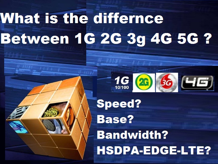 What are the differences between 1G, 2G, 3G, 4G and 5G?