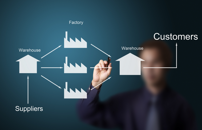 How To Streamline Supply Chains