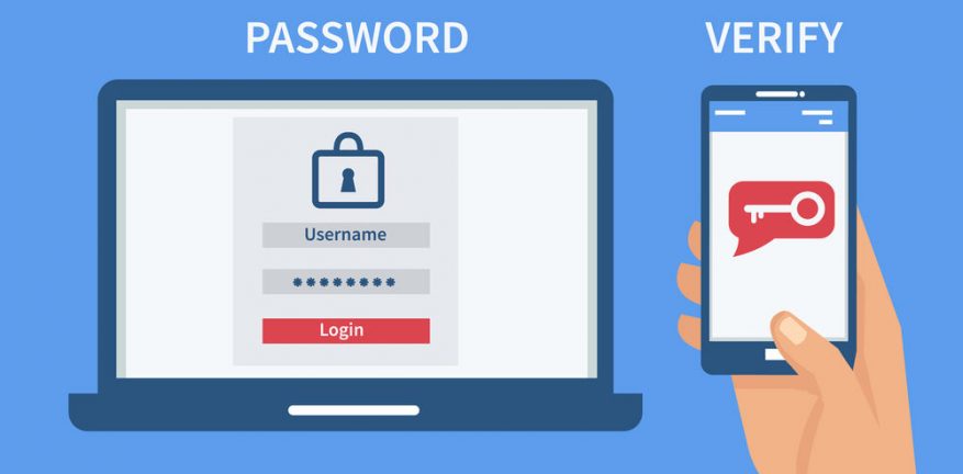 What is Two-Factor Authentication (2FA) in Varonis