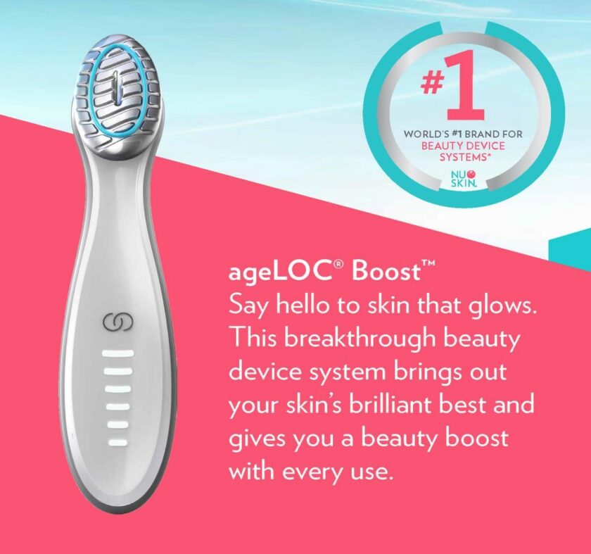 Get The Glow You’ve Always Wanted With ageLOC Boost