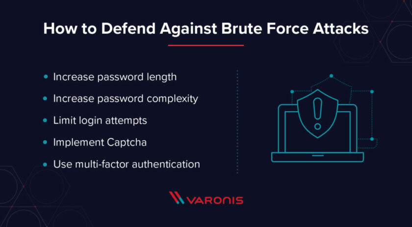 how to defend against brute force attacks 1024x566 jpg