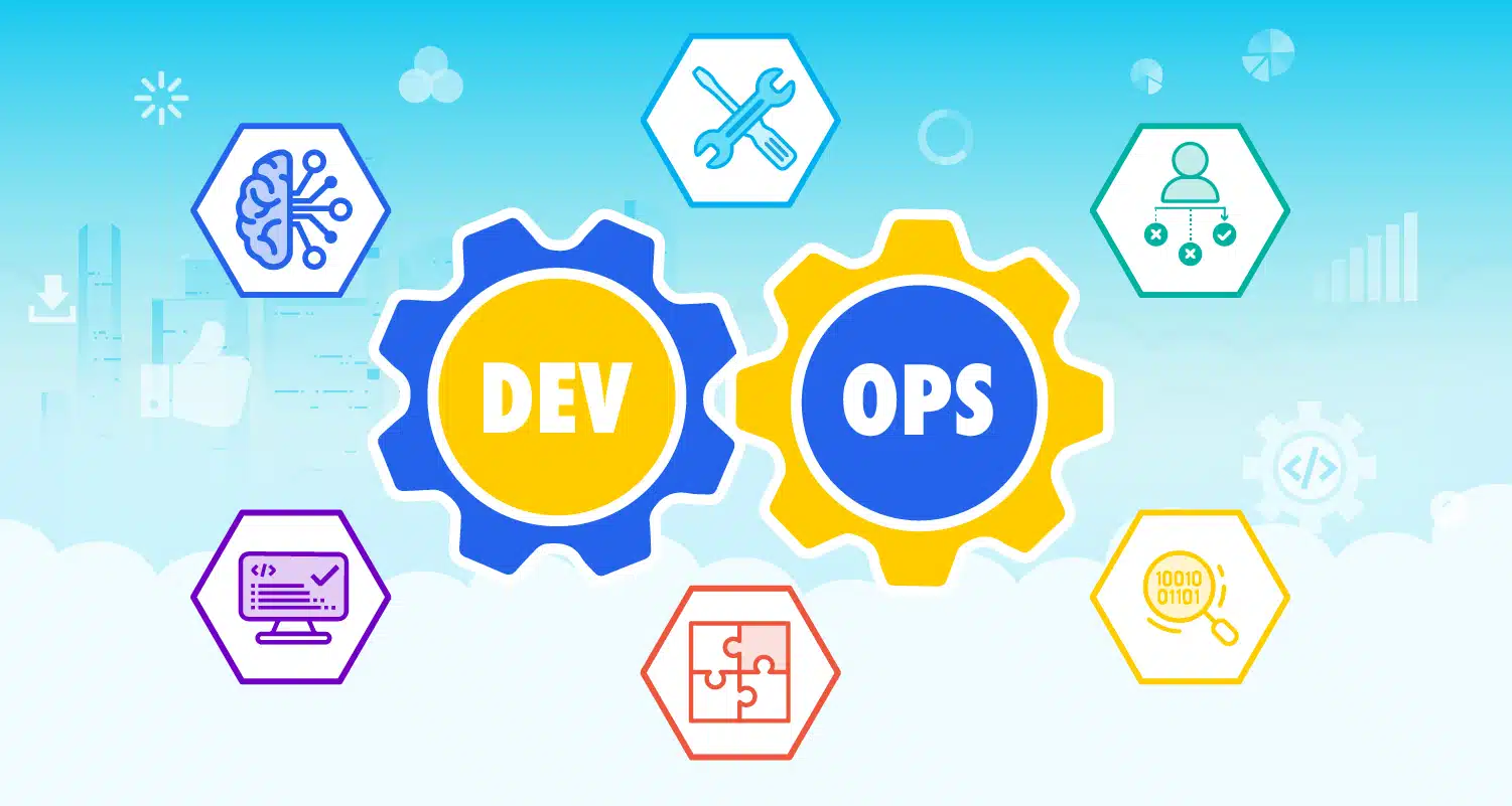 How Automatic Provisioning Supports DevOps and Continuous Delivery
