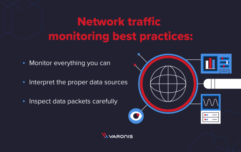 monitoring network traffic best practices 1 1200x755 png 1
