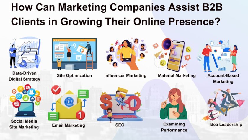 How Can Marketing Companies Assist B2B Clients in Growing Their Online Presence?