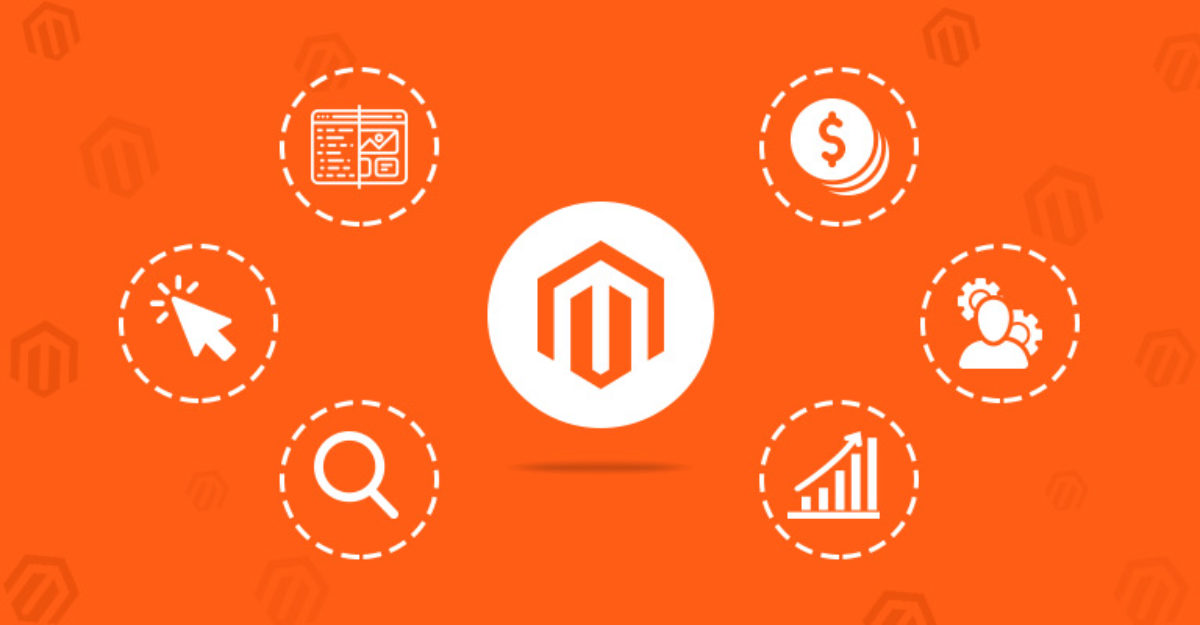 What is PWA and how is it related to Magento?
