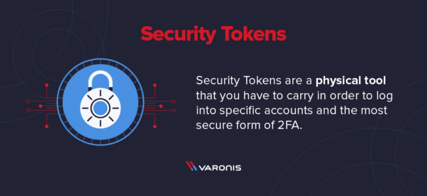 security tokens 1024x471 1